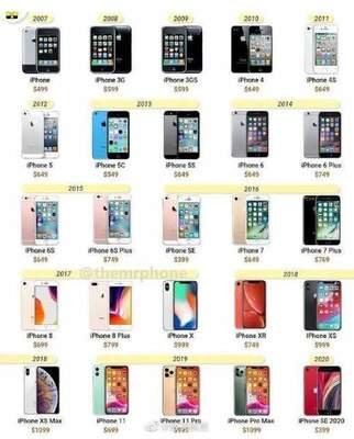 手机维修店拆机要多少钱